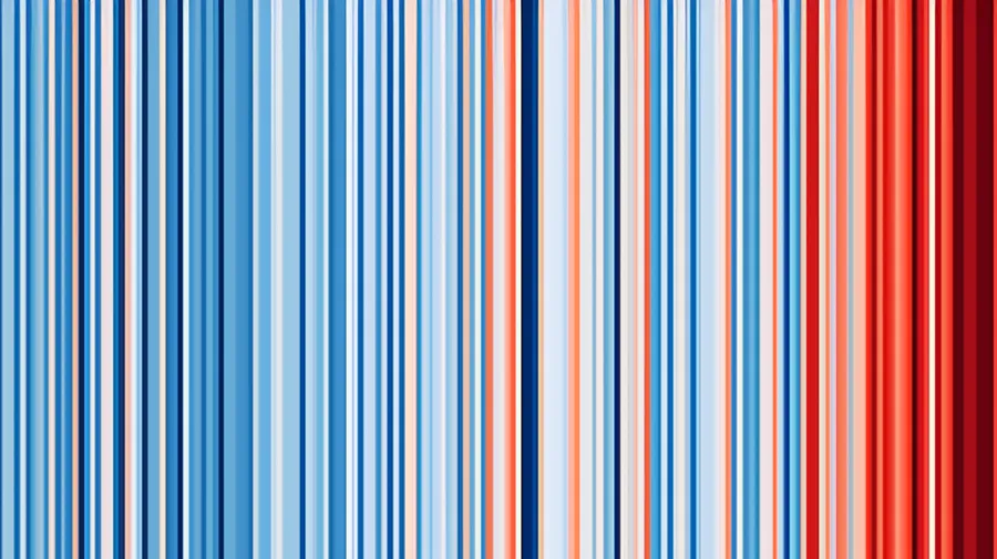 University of Reading Warming stripes #showyourstripes