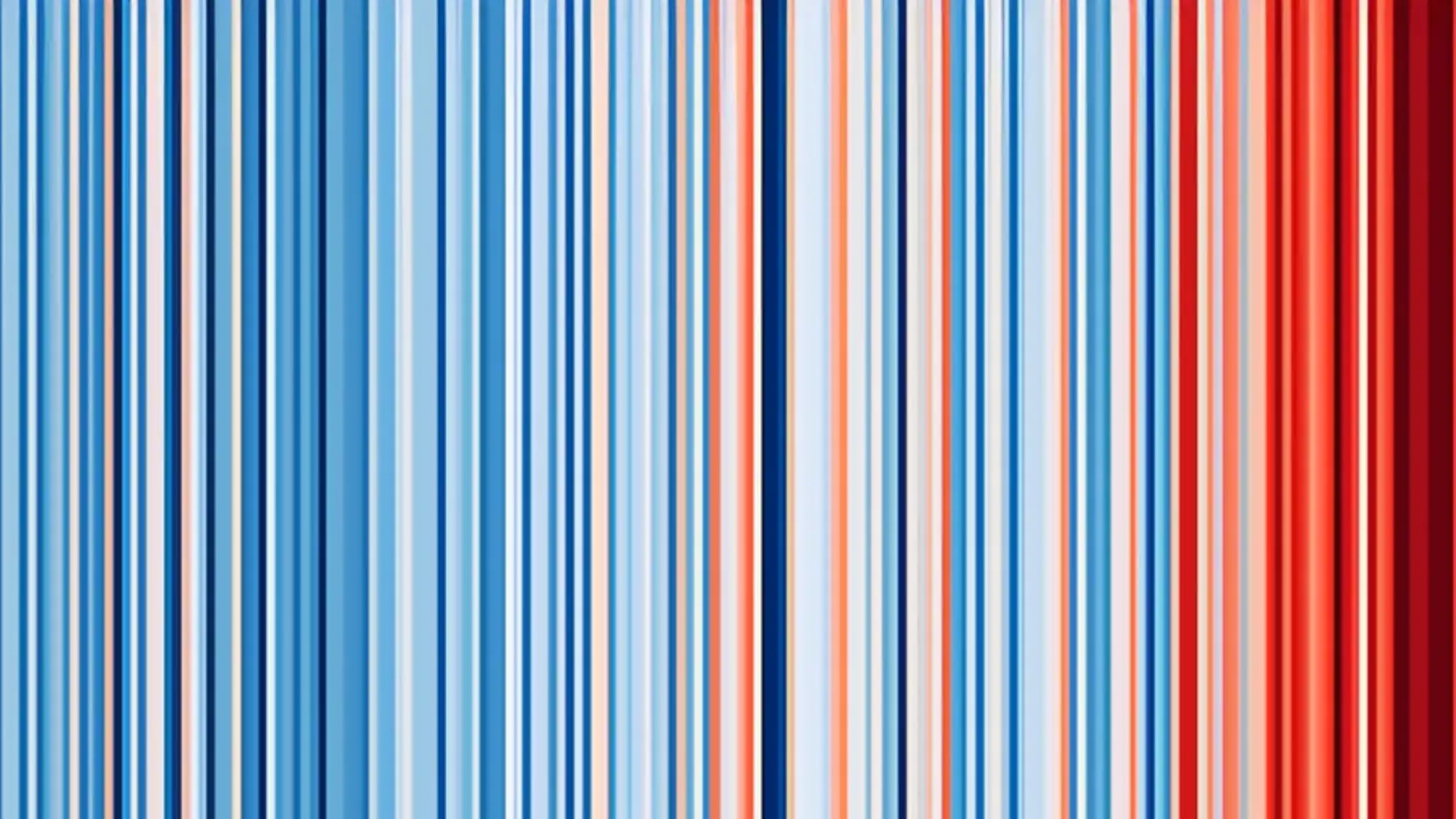 University of Reading Warming stripes #showyourstripes